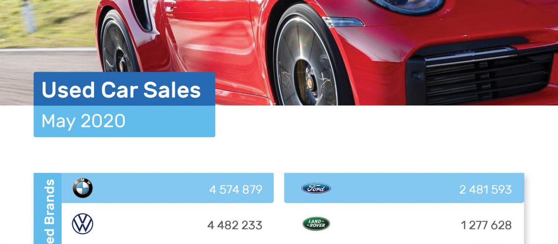 used car sales